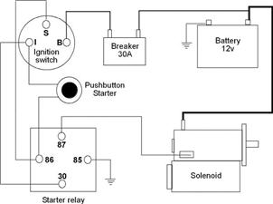 Basic Electrical Wiring on The Motorcycle Electrical System And Components Sound And Appear Very