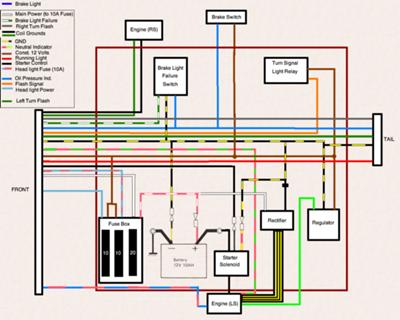 Battery Box Wiring Diagram