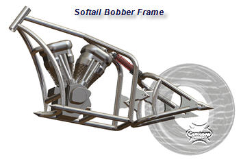 softail bobber frame