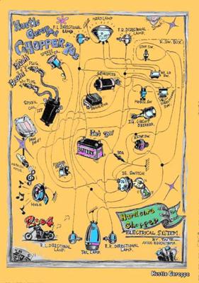 motorcycle wiring diagram