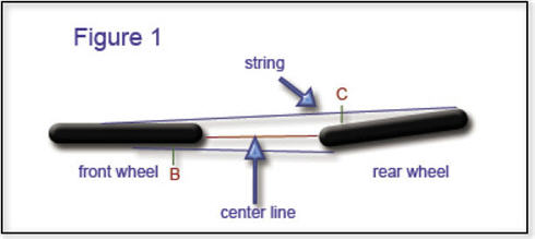 frame alignment guide