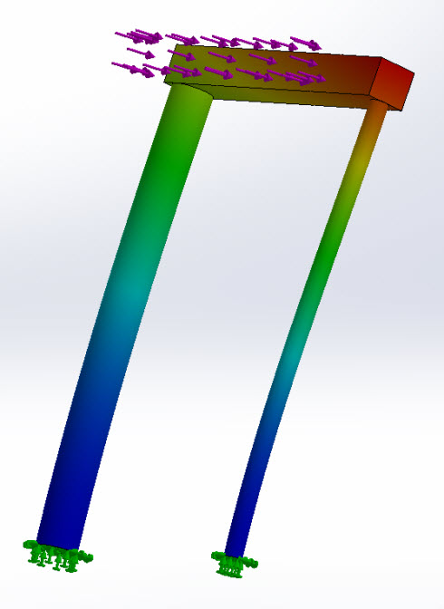 frame tubing and rod stress test