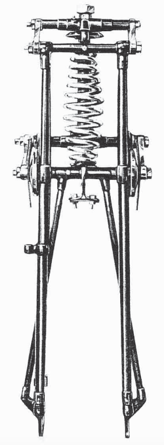 Girder Forks Guide