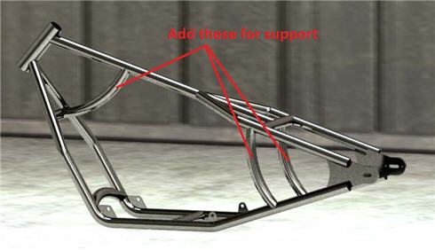 frame support bar