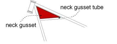 neck gusset tube